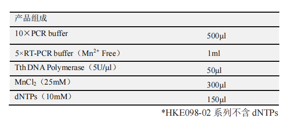 Tth DNA聚合酶(with dNTP) 產(chǎn)品包裝