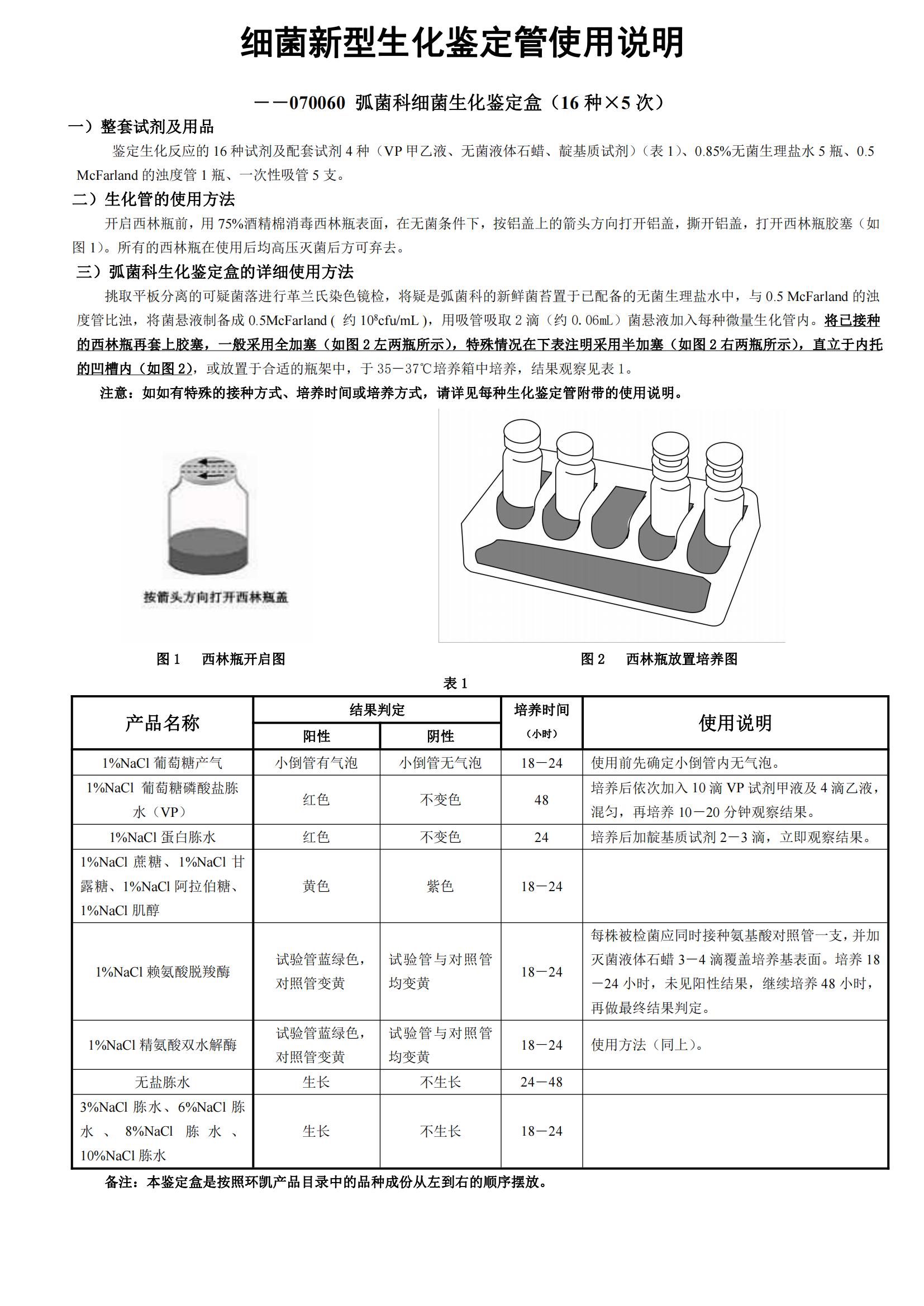 弧菌科細(xì)菌生化鑒定盒（16種×5支）產(chǎn)品說明書