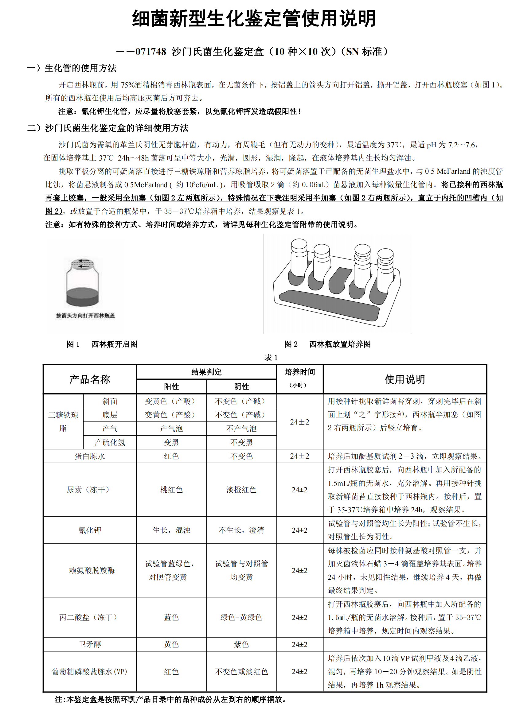 沙門氏菌生化鑒定管盒(SN行業(yè)標(biāo)準(zhǔn)) 產(chǎn)品使用說明書