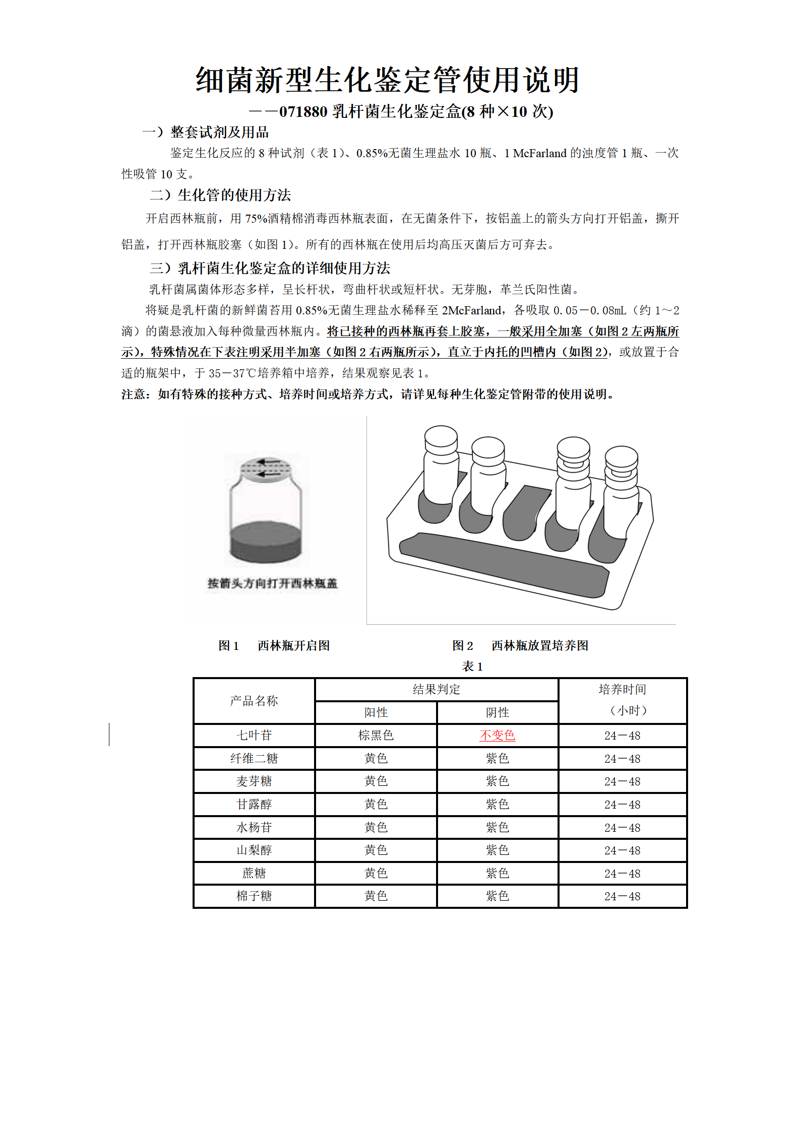 乳桿菌生化鑒定盒 產(chǎn)品使用說明書