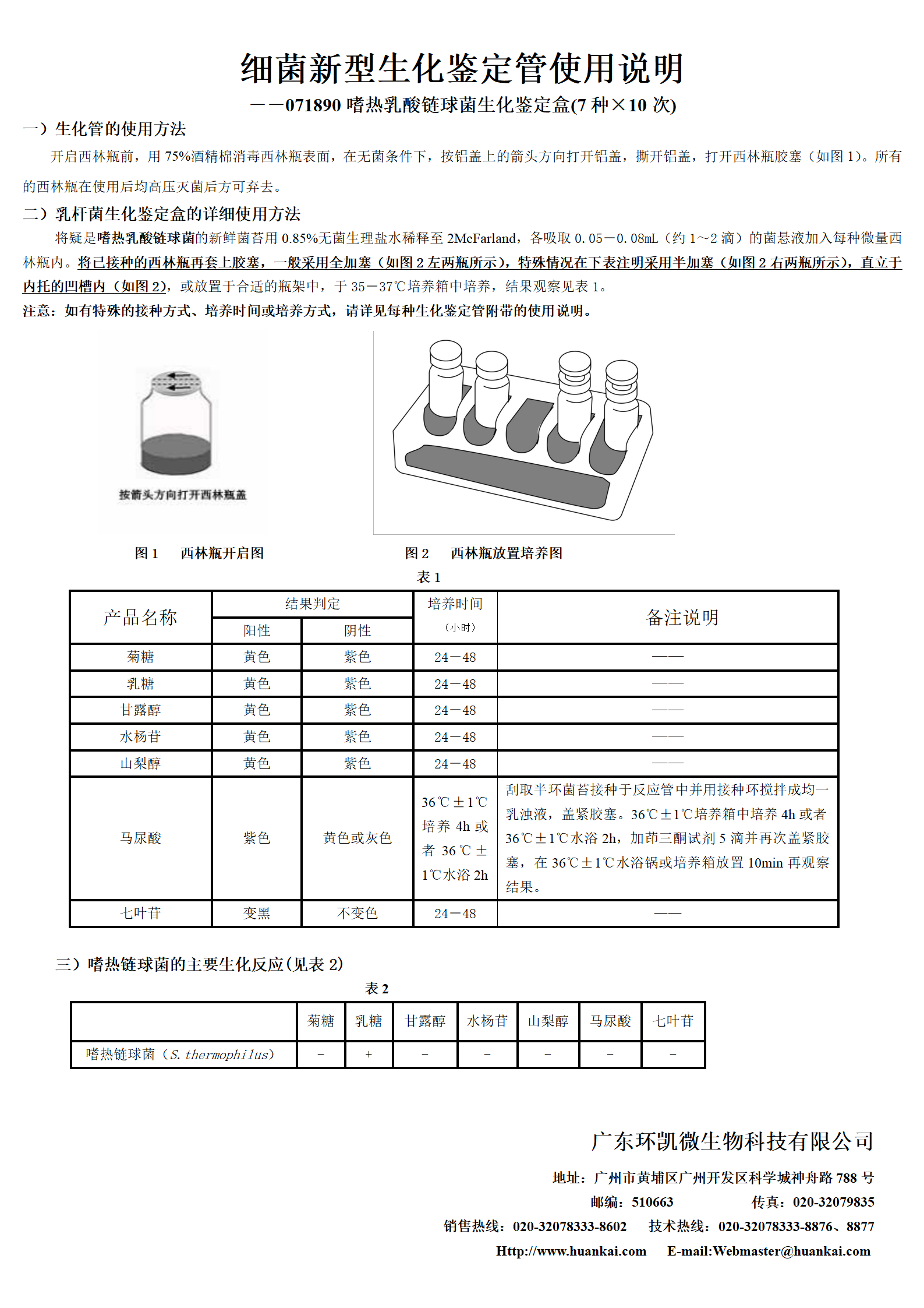 嗜熱乳酸鏈球菌生化鑒定盒 產(chǎn)品使用說明書