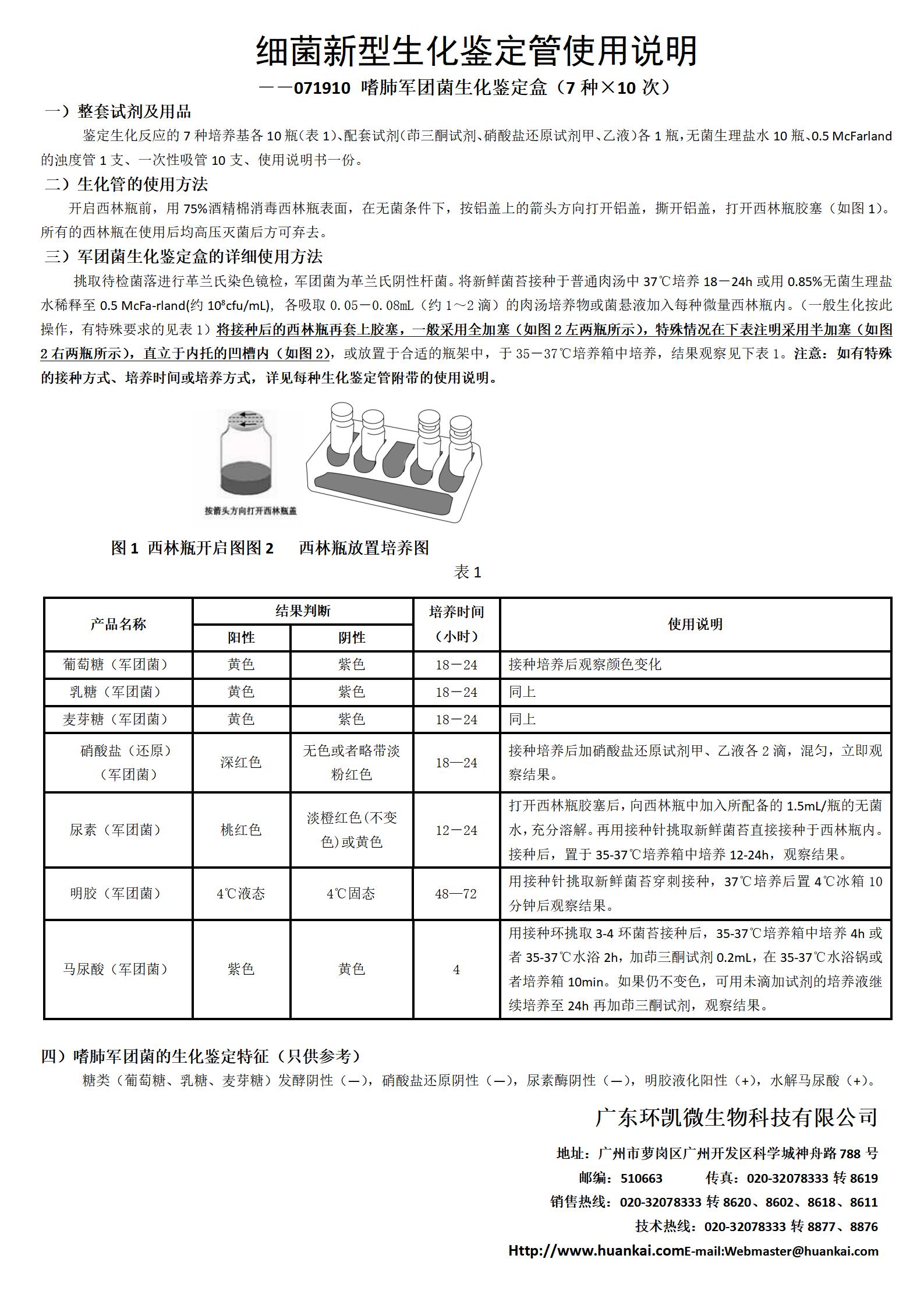 (嗜肺)軍團菌生化鑒定盒 產(chǎn)品使用說明書