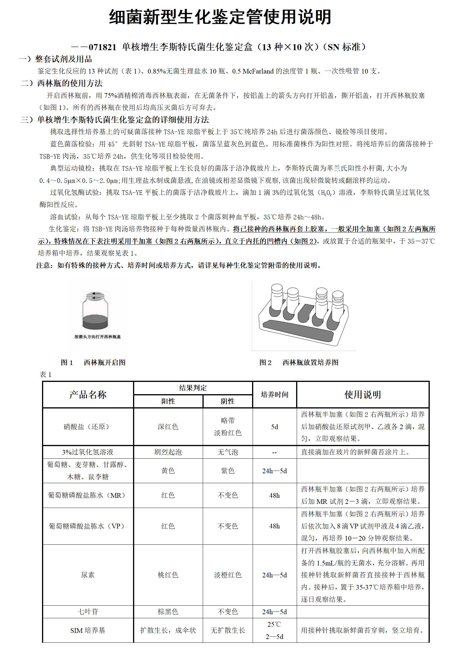 單核增生李斯特氏菌生化鑒定盒(13種×10次) 產品使用說明書